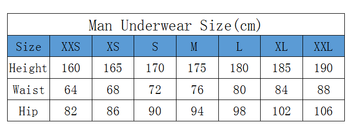 Calzoncillos Boxer de látex se - Wetsuit Men reseña y precio